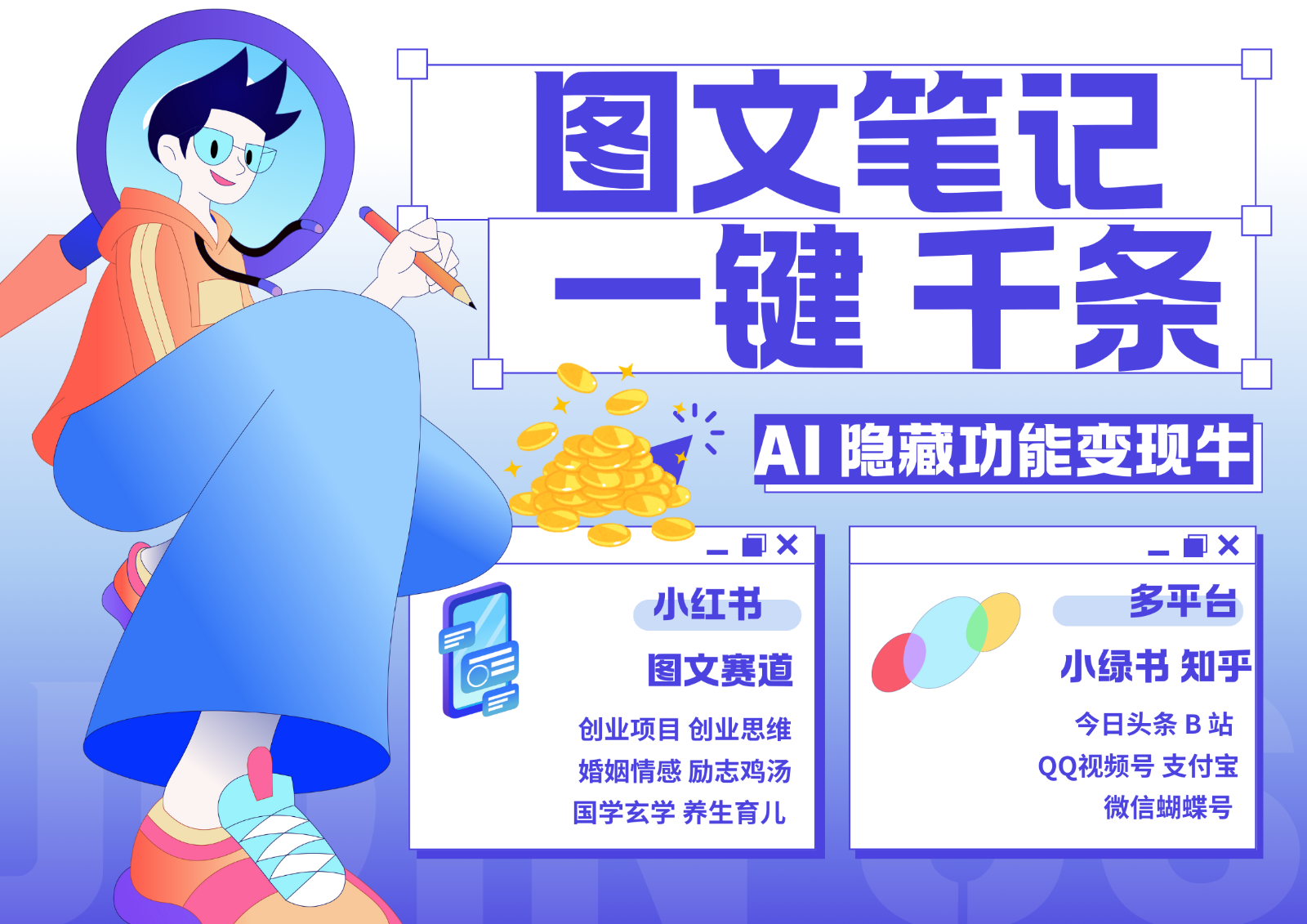 1键生成数千条图文 创业国学 秒生笔记 小红书小绿书图文 轻松引流 变现30000+-北漠网络