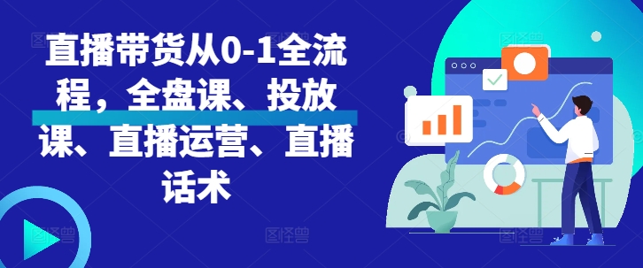 直播带货从0-1全流程，全盘课、投放课、直播运营、直播话术-北漠网络