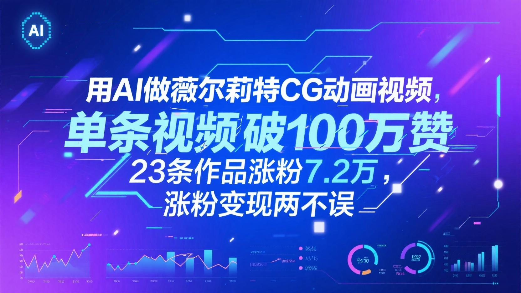 用AI制作薇尔莉特CG动画视频，单条视频获超100万赞，23部作品助力涨粉7.2万，轻松实现涨粉与变现双丰收-北漠网络