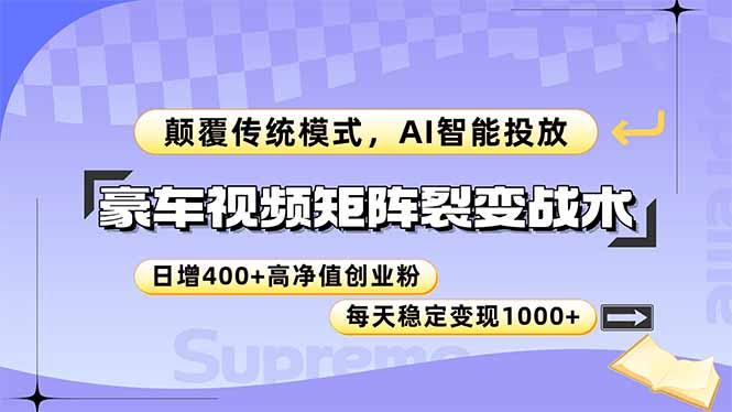 豪车视频营销矩阵：颠覆传统，AI智能投放助力日增400+高净值创业者-北漠网络