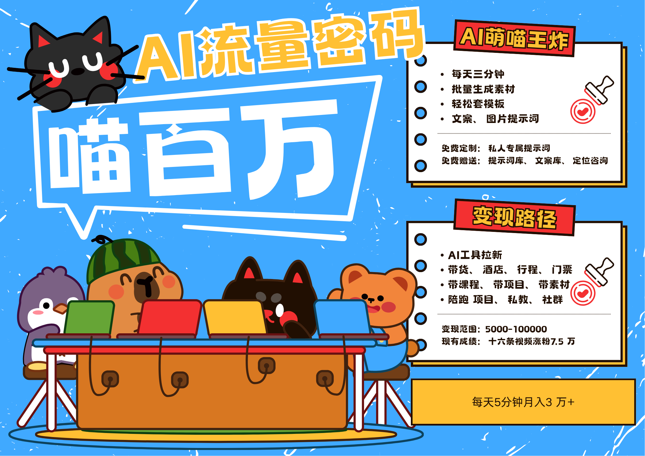 2025年AI宠物旅游账号：轻松实现五位数月收入和多种变现方式！-北漠网络
