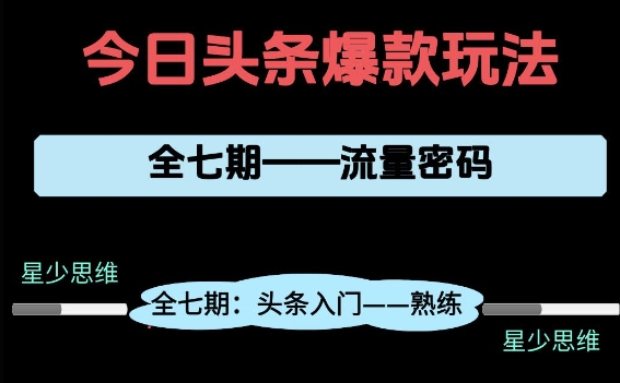 头条系列七期全方位项目解析：新手从0到1的必经之路，避免99%常见陷阱，满满干货分享-北漠网络