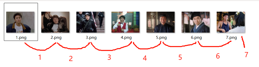 视频制作示例