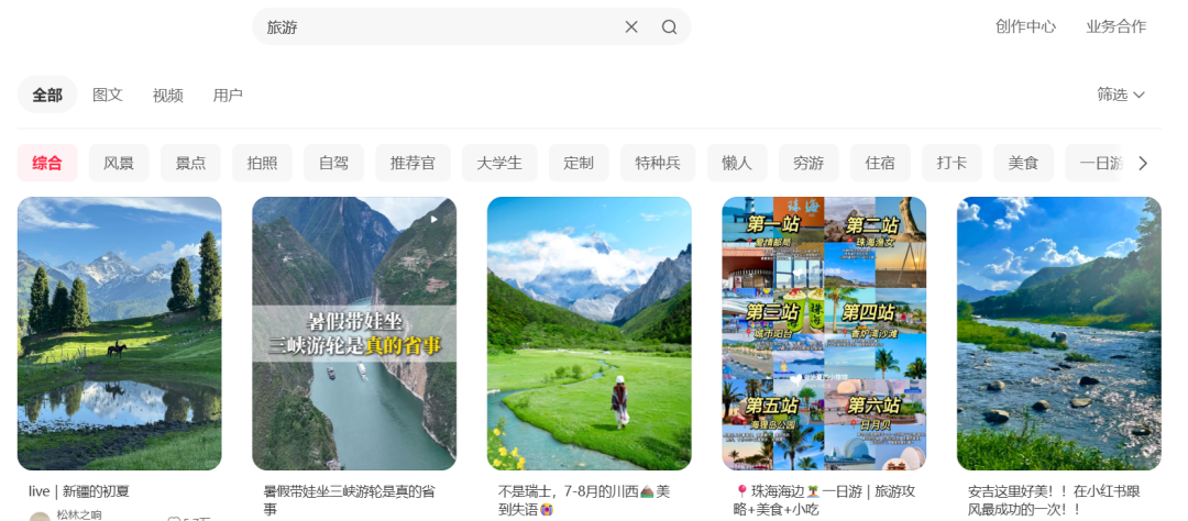 小红书旅游内容