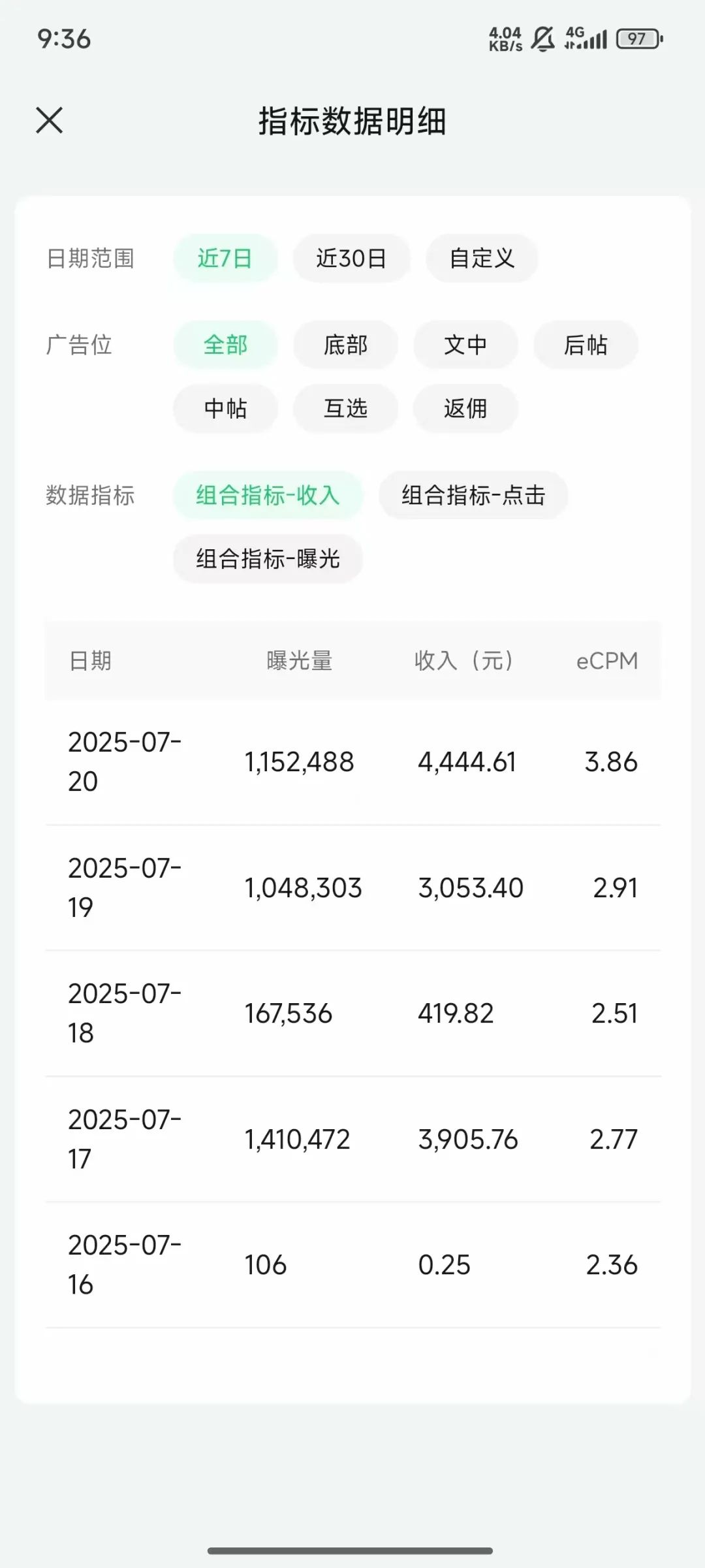 公众号收益截图