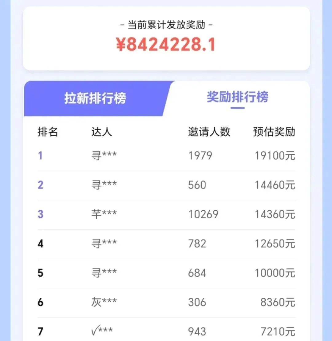 抖音供应链