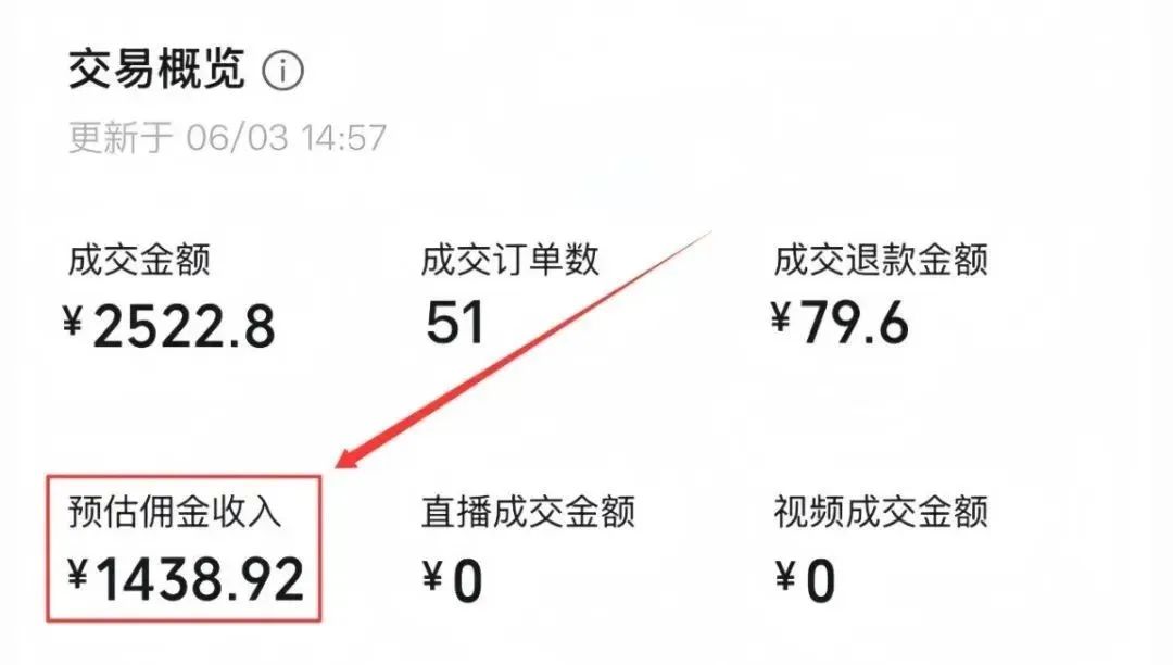 微信视频号带货模式