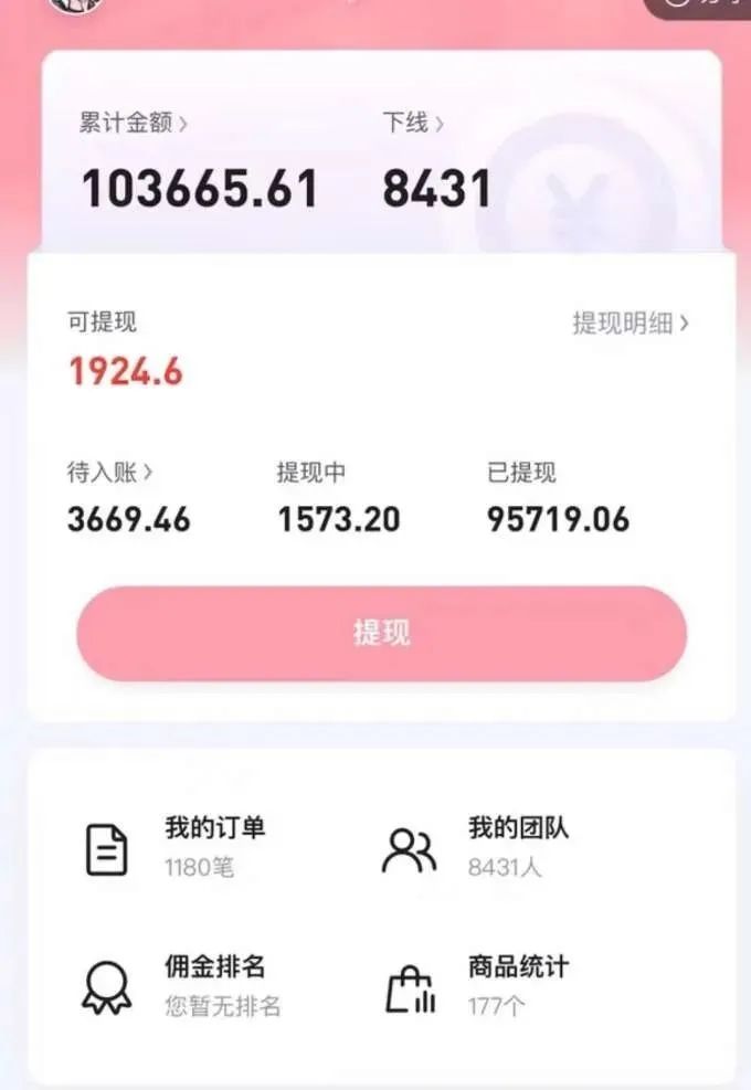 收益截图