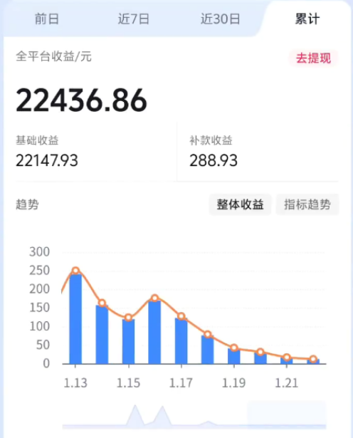 视频剪辑样例